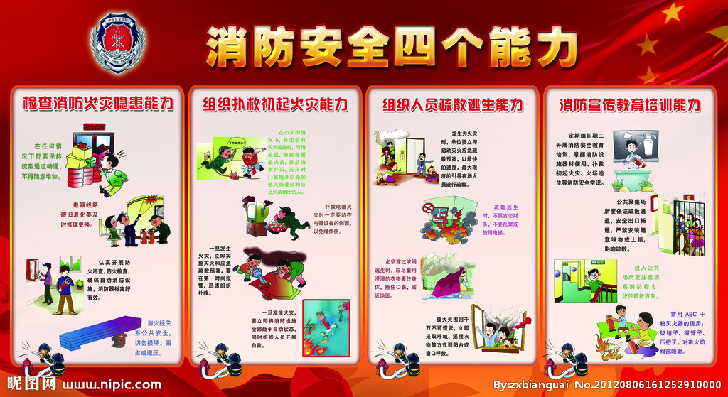 消防安全四个能力建设宣传图