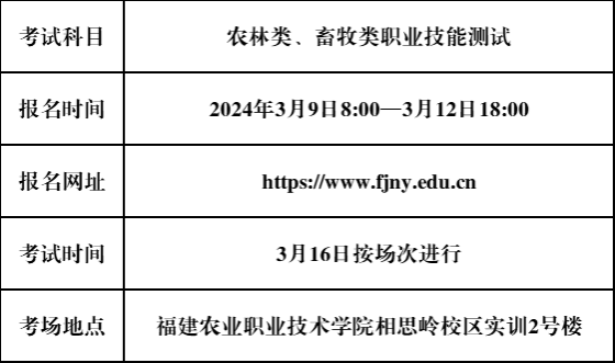 福建农业职业技术学院2024年福建省高职分类招生考试职业技能测试（农林类、畜牧类）线上报名